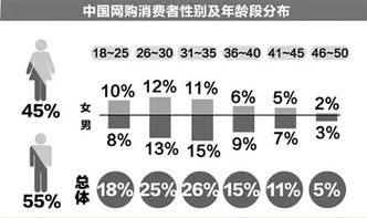 茵曼董事长方建华 2016零售年的x种征兆