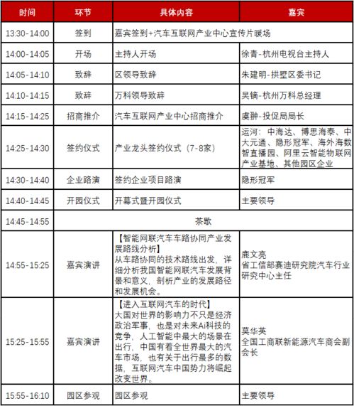 报名通道 2020中国 杭州 汽车互联网产业发展大会